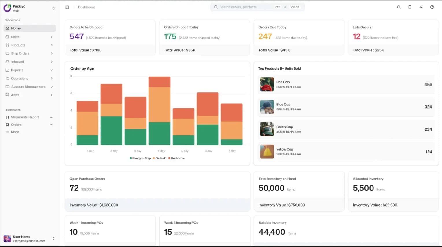 Packiyo WMS dashboard showing real-time order tracking, inventory visibility, and fulfillment performance metrics for 3PL operators