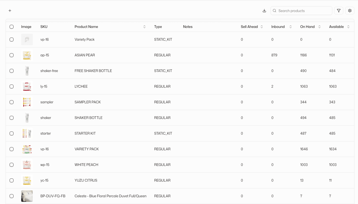 Inventory management dashboard showing SKU-level stock, locations, and real-time inventory visibility