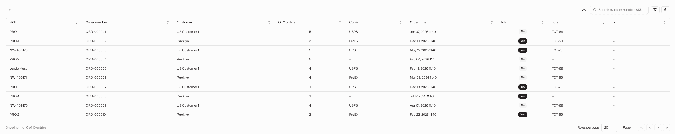Operational reporting dashboard showing shipping performance, order data, and analytics insights