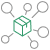 Multi-Channel Fulfillment